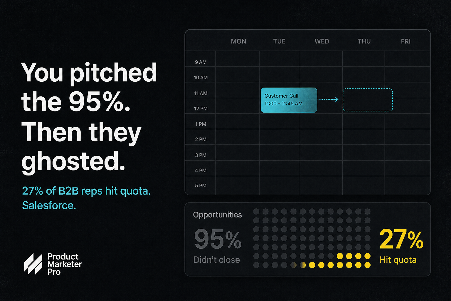 Ghosting after the demo is the bill for pitching the 95%