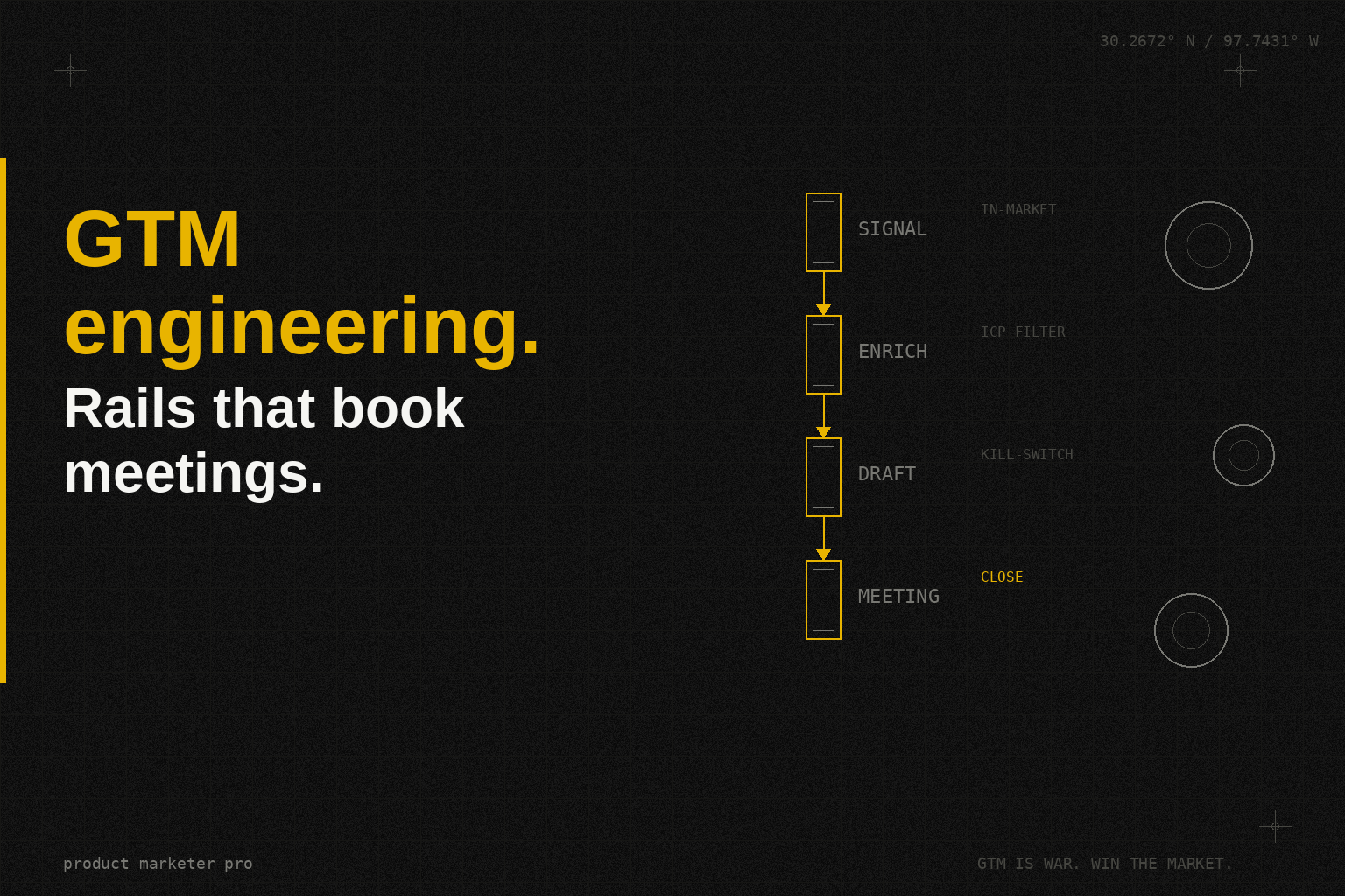What is GTM engineering?
