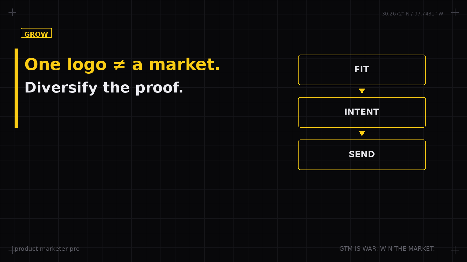 Don't build your GTM story on one mega-customer
