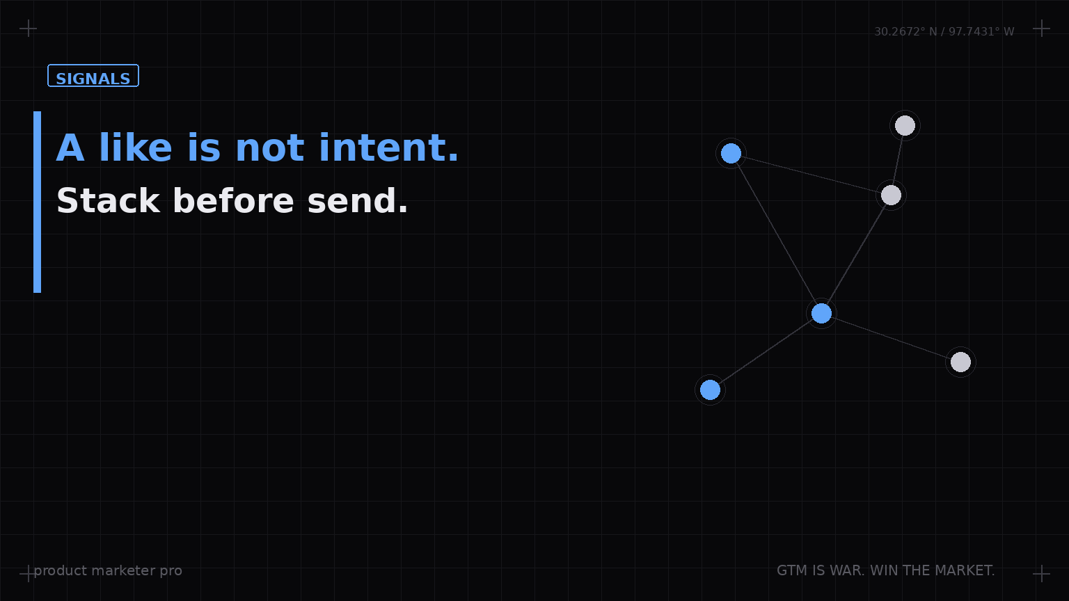 How to use competitor LinkedIn engagement as a GTM signal