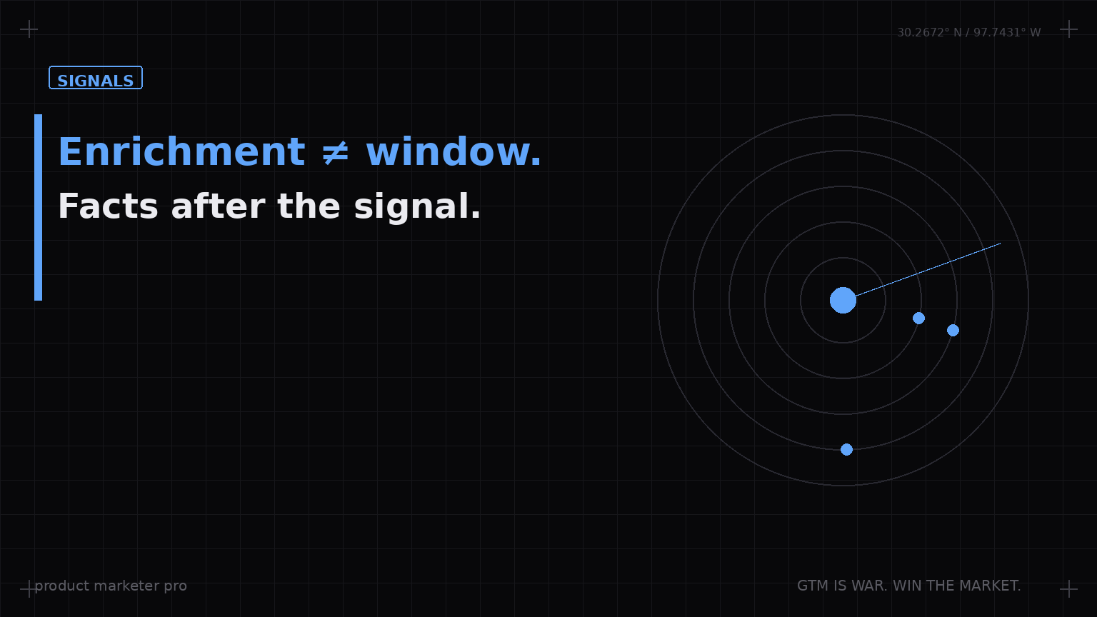 What is enrichment in outbound GTM?