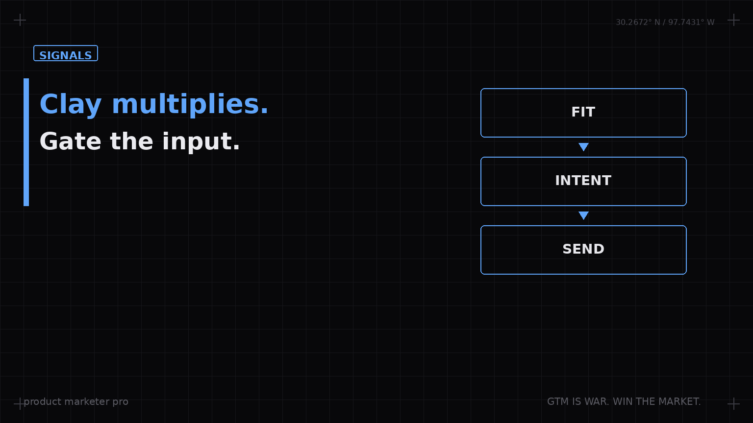 How founders should use Clay without building a spam machine