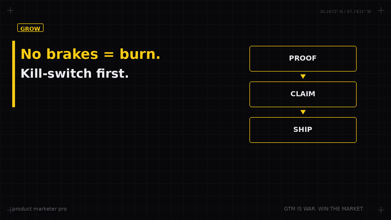 What is a kill-switch in outbound GTM?
