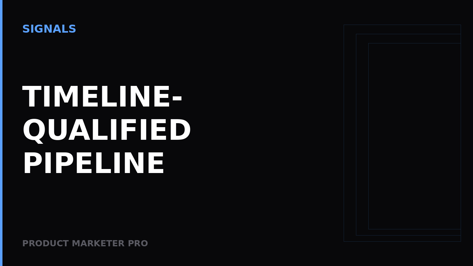 What is timeline-qualified pipeline?