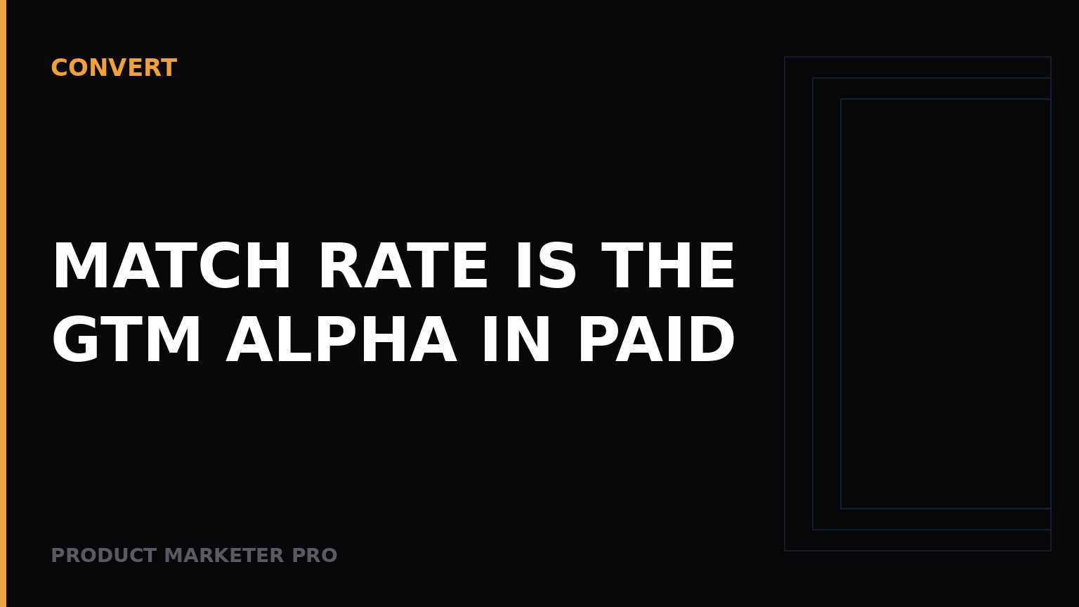 Match rate is the GTM alpha in paid