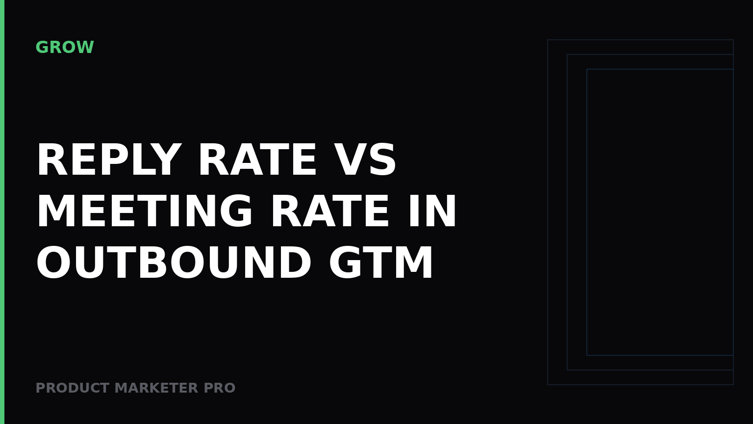 Reply rate vs meeting rate in outbound GTM